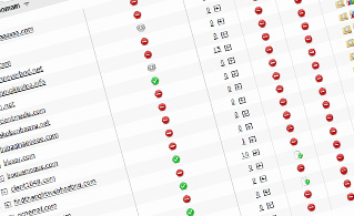 Manage DNS Records Manage DNS Records